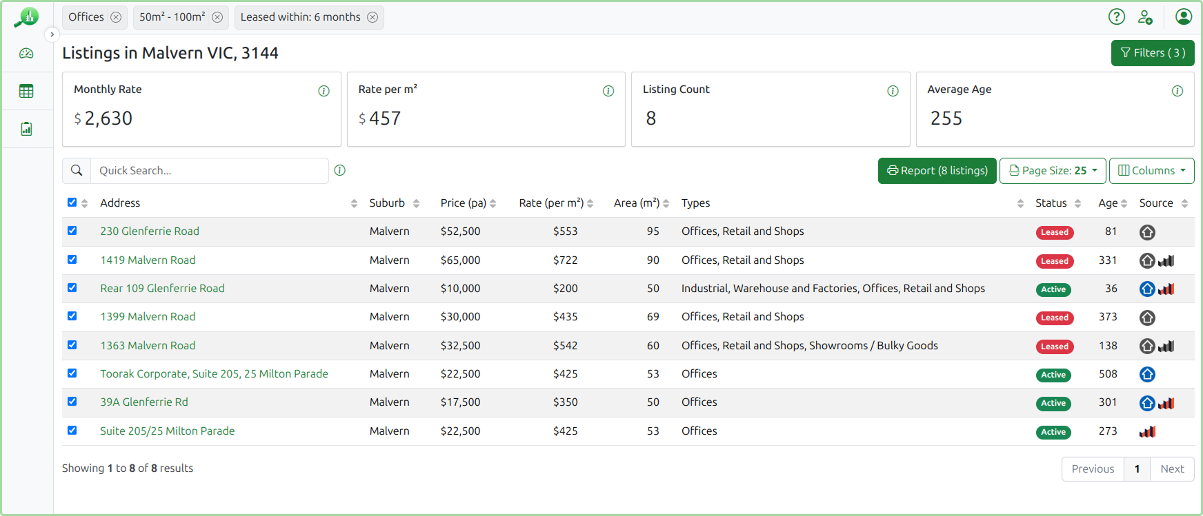 Tabular view showing office listings in Malvern with checkboxes for selection