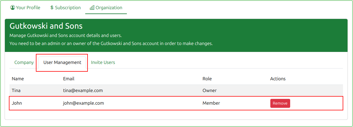 User Management tab showing organization members with their roles and Remove button