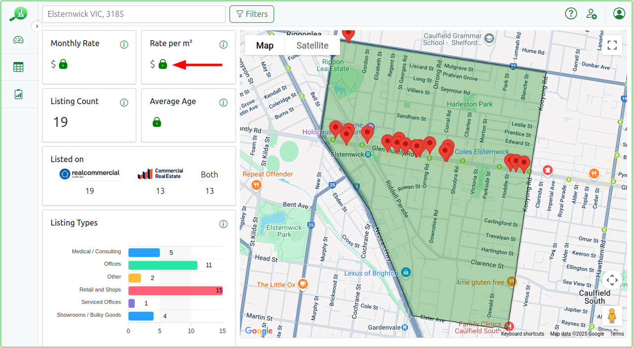 Dashboard with locked data points indicated by lock icons after trial expiry
